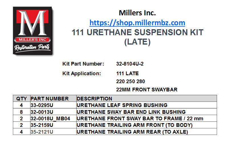 111 URETHANE SUSPENSION KIT (LATE)