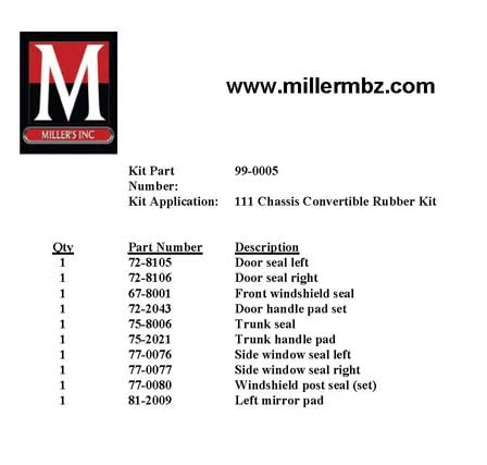 111 CHASSIS CONV. RUBBER KIT