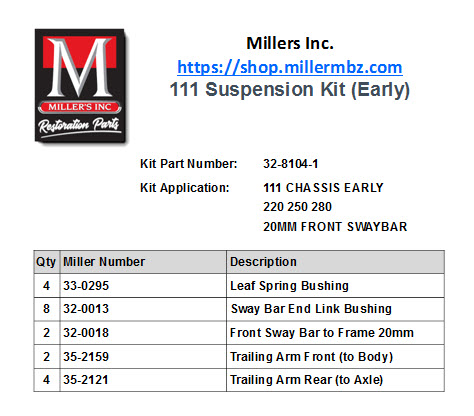 111 RUBBER SUSPENSION KIT (EARLY)