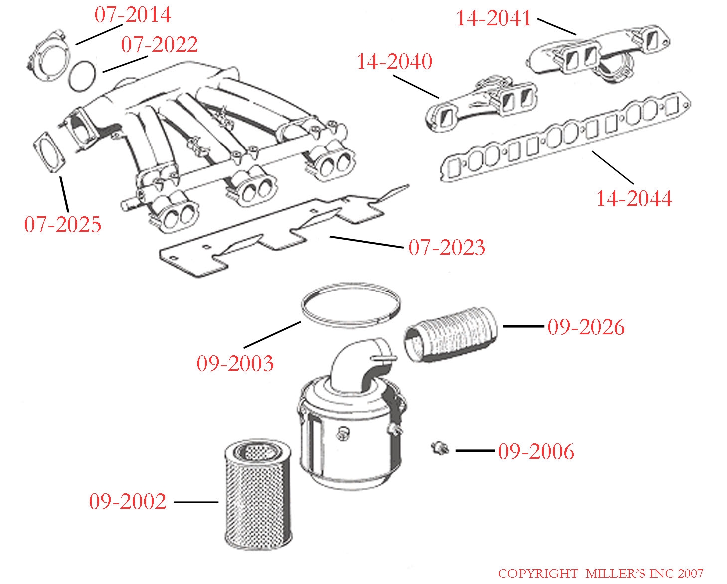 MANIFOLD GASKET