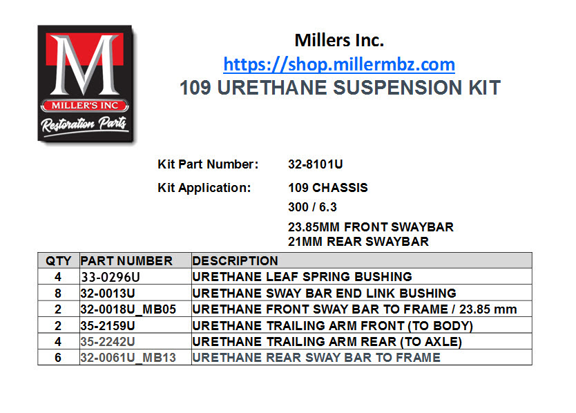 109 URETHANE SUSPENSION KIT